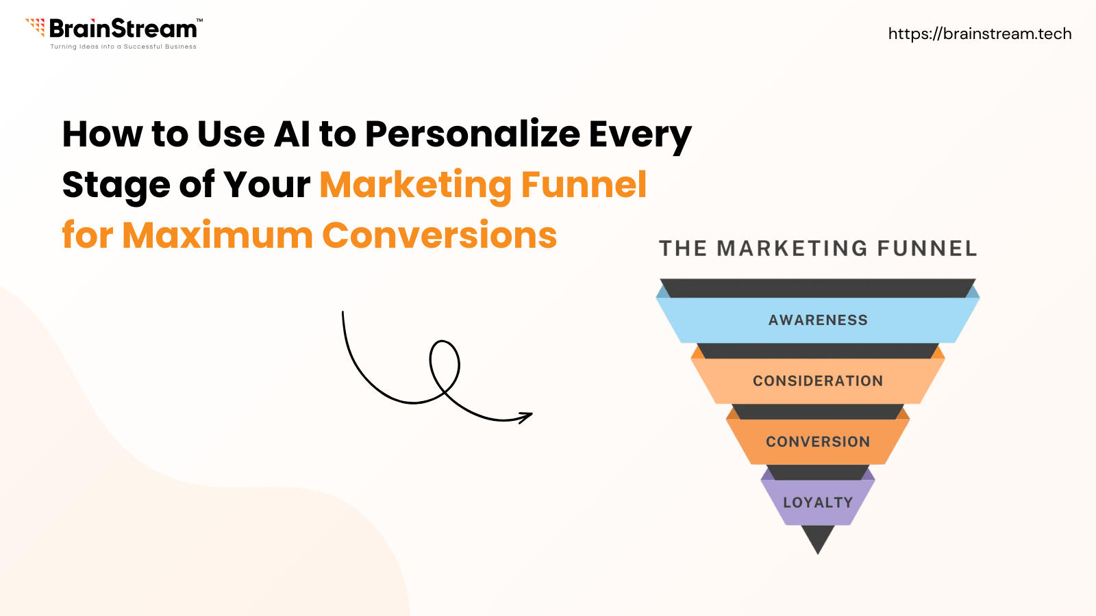 How to Use AI to Personalize Every Stage of Your Marketing Funnel for Maximum Conversions