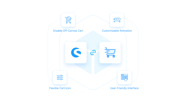 CartFlow Enhancer