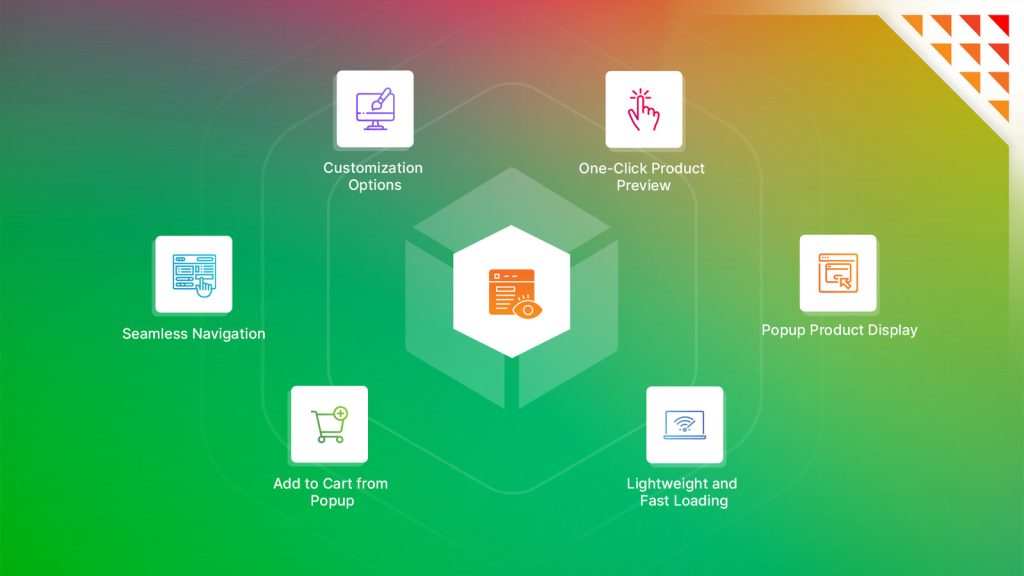 Shopify Quick View App